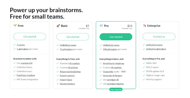 Ideamap AI pricing